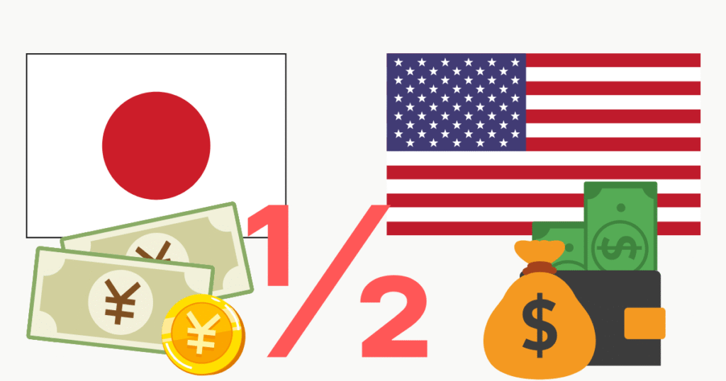 日本株,アメリカ株